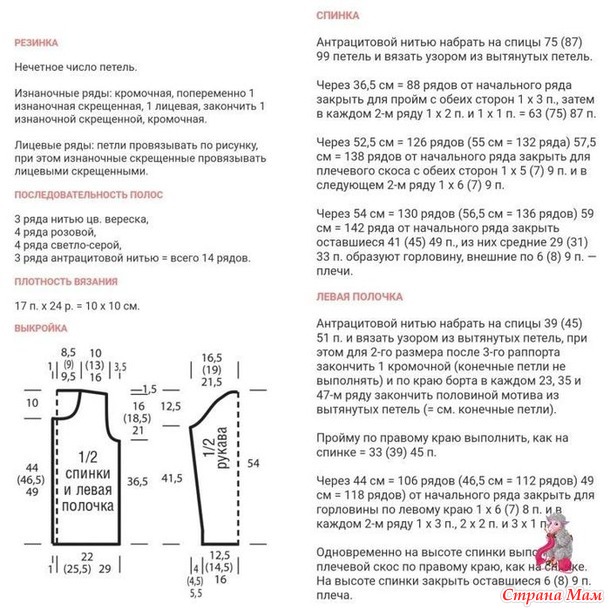 ����� �� ������