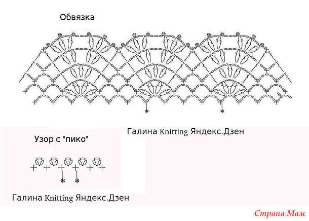  "Queen".