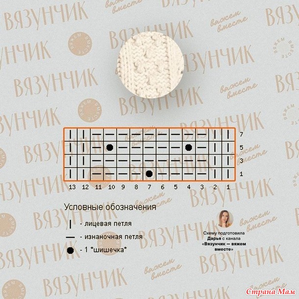 ��������� ������ �������