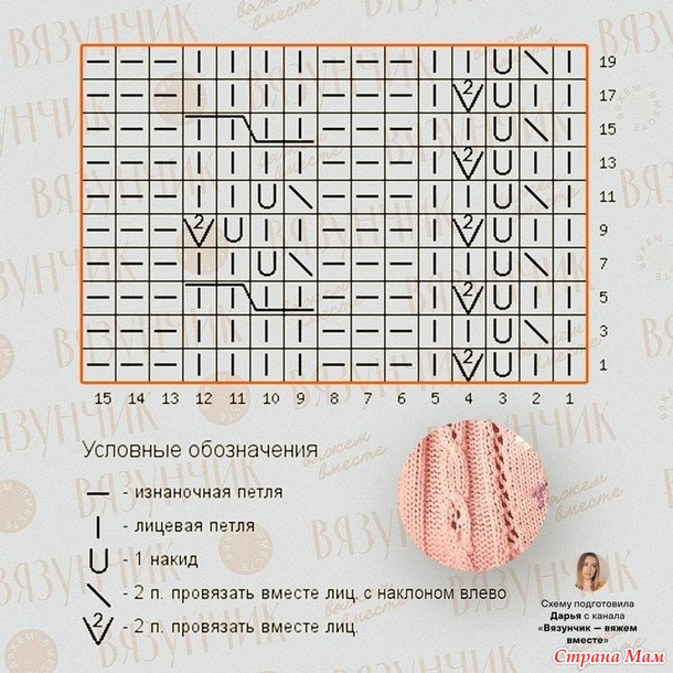 ��������� ������ �������