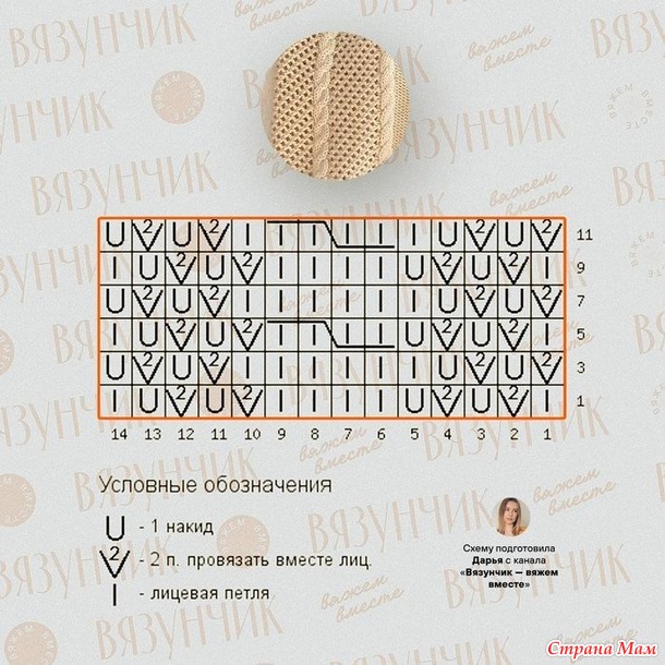 ��������� ������ �������