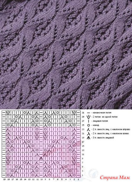 �������� ��������� ������ ������� (����� 35)