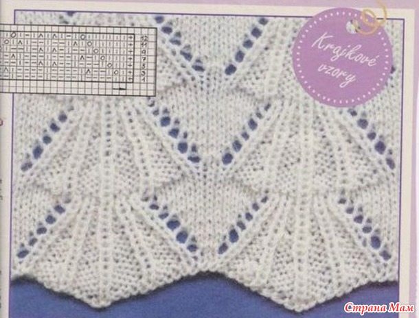 �������� ��������� ������ ������� (����� 35)