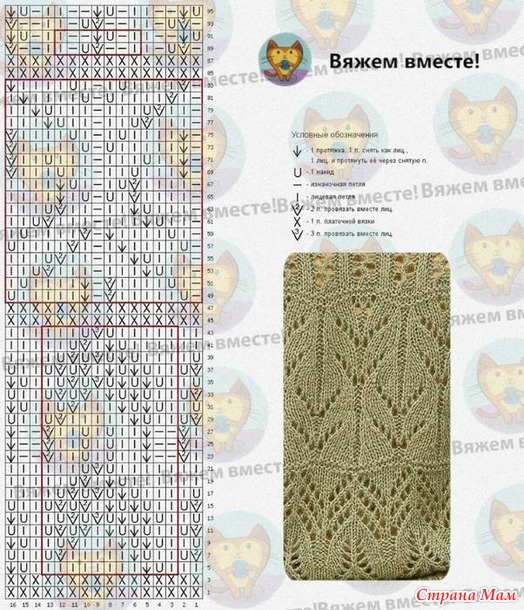 Джемпер от датского бренда Vila