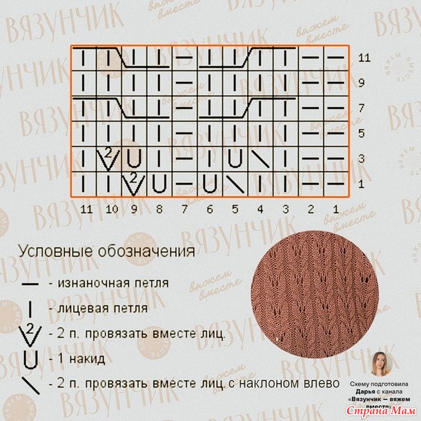 Узоры для джемпера и свитера