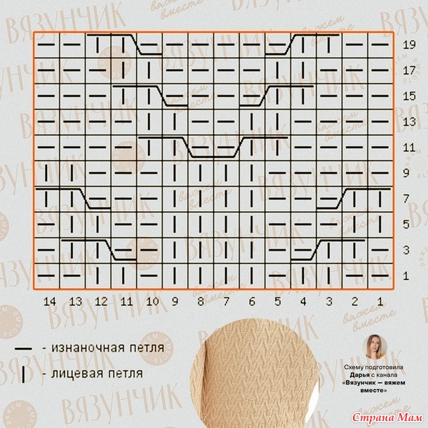 Узоры для джемпера и свитера
