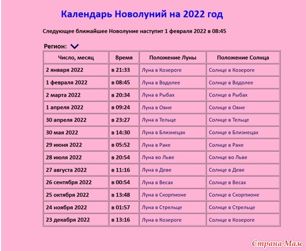 ФАЗЫ ЛУНЫ (пост обновлен) на 2022 год