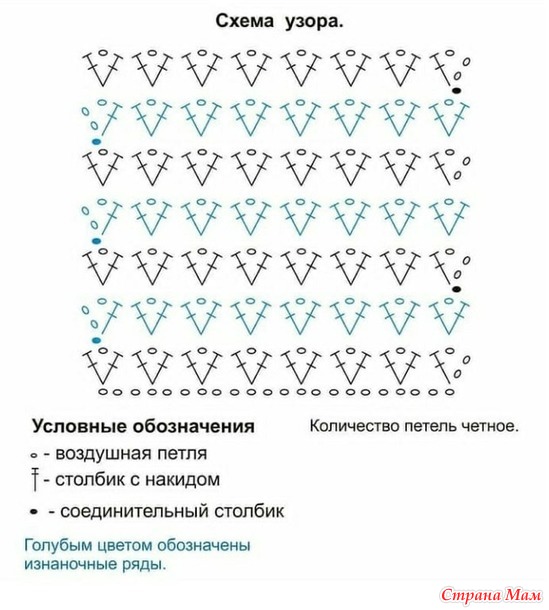 Летний топик с крылышками на девочку.