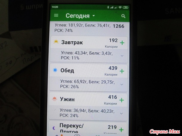 Что день вчерашний наготовил?