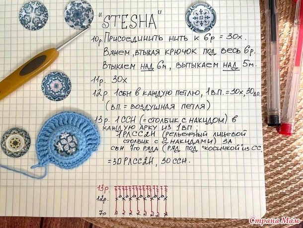 Салфетка Stesha Ларисы Глинчак