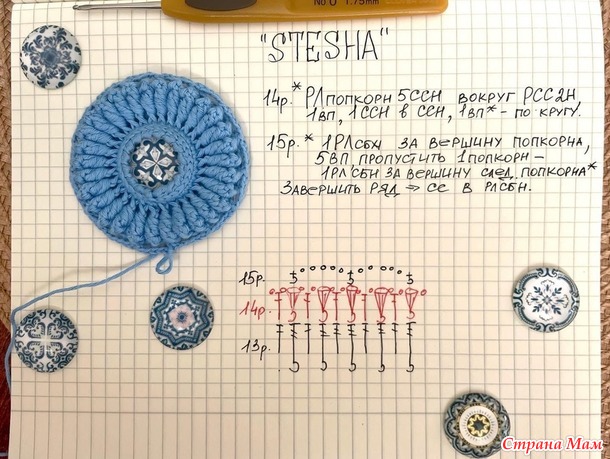 Салфетка Stesha Ларисы Глинчак