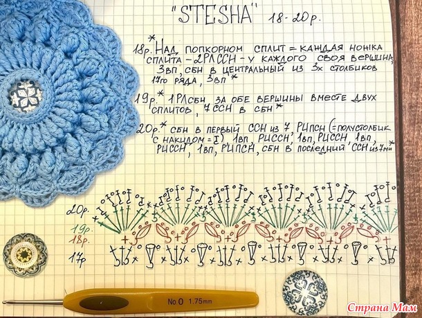 Салфетка Stesha Ларисы Глинчак