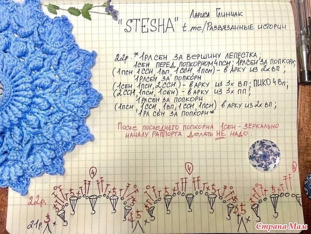 Салфетка Stesha Ларисы Глинчак