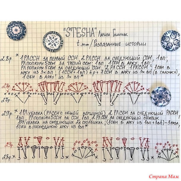 Салфетка Stesha Ларисы Глинчак