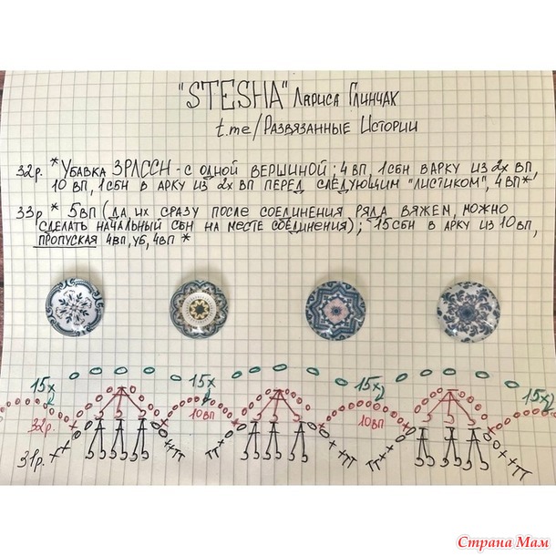 Салфетка Stesha Ларисы Глинчак