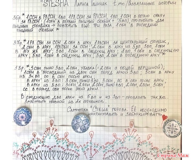 Салфетка Stesha Ларисы Глинчак