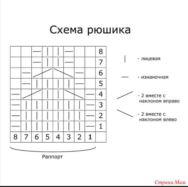 Носочки спицами - 2022 (2).