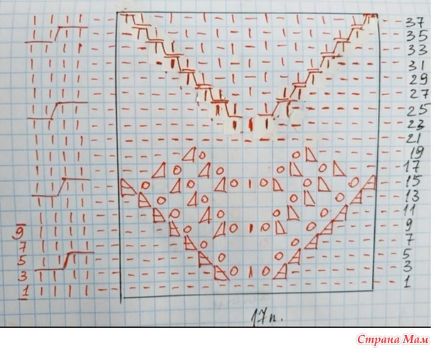 Изящный джемпер в классическом варианте. Спицы. Виде МК.