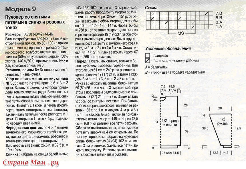 Вязание горловины спинки спицами. Пуловер со снятыми петлями в синих и розовых тонах. Схема закрытия петель плеча спинки. Схема горловины спицами перед и спинка. Пуловер снятыми петлями.