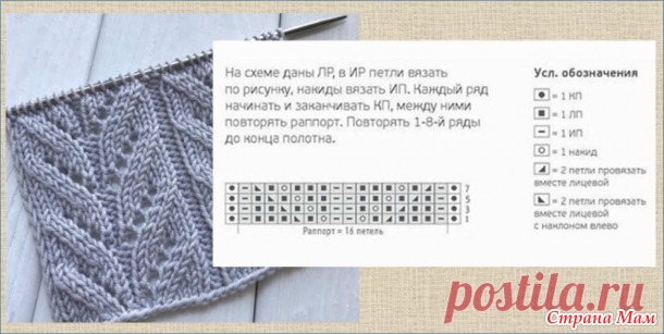 Ажурный кардиган из хлопка