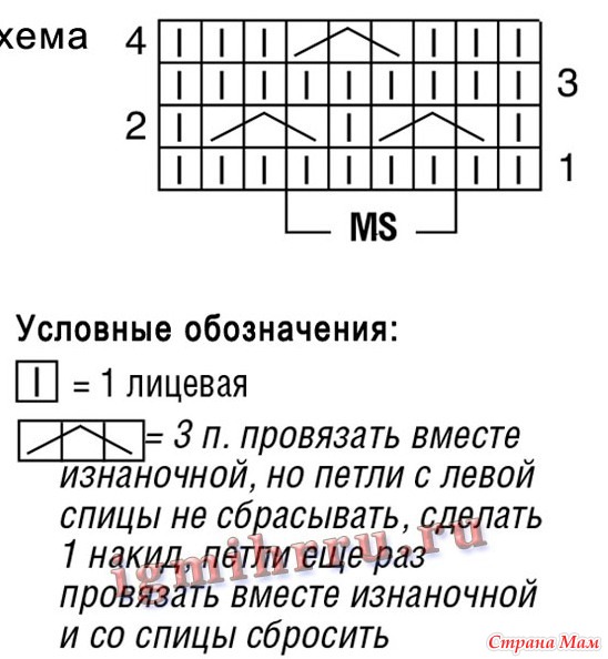 Подборка несложных узоров спицами (часть 39)