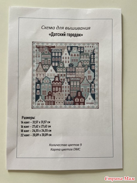 Мои новые покупки