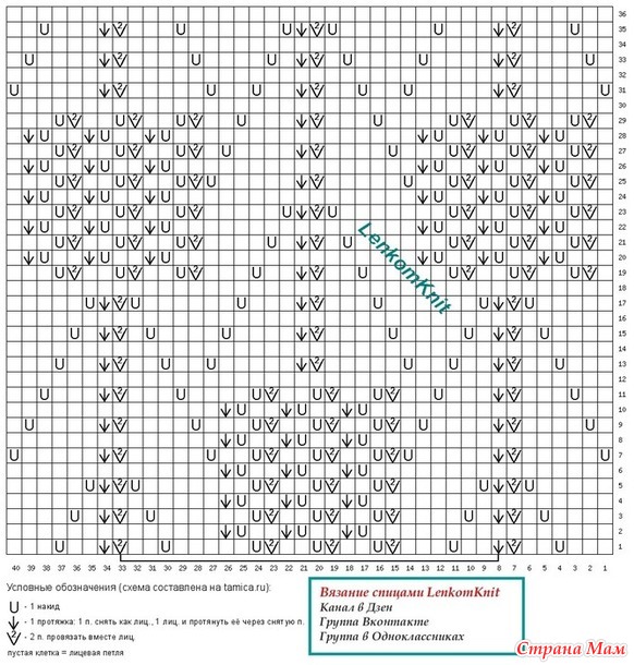 Схема узора для джемпера из мохера