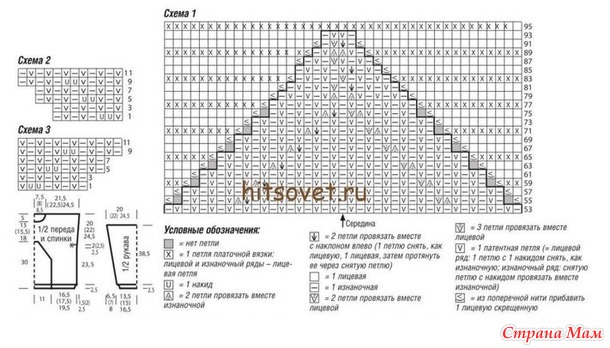 Свитер реглан с треугольной узорчатой  вставкой. Спицы.