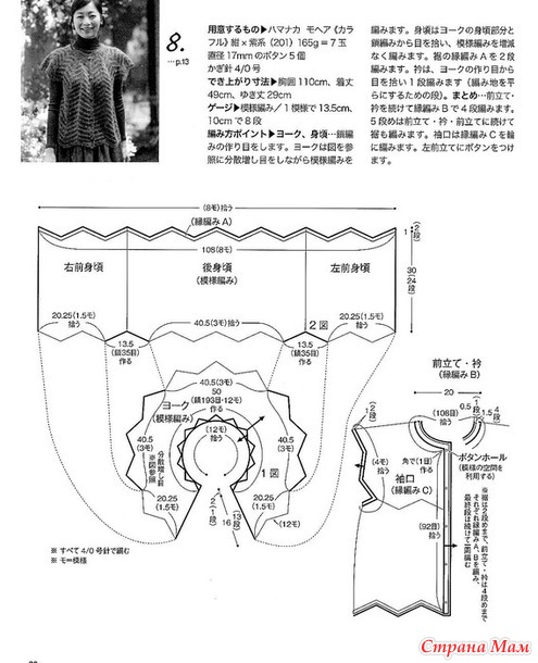 ����� � ������� �������� � ������ ������. ������.