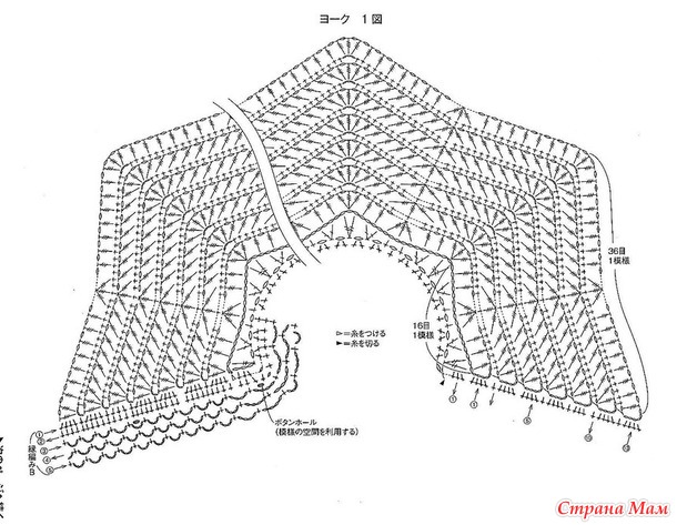 ����� � ������� �������� � ������ ������. ������.