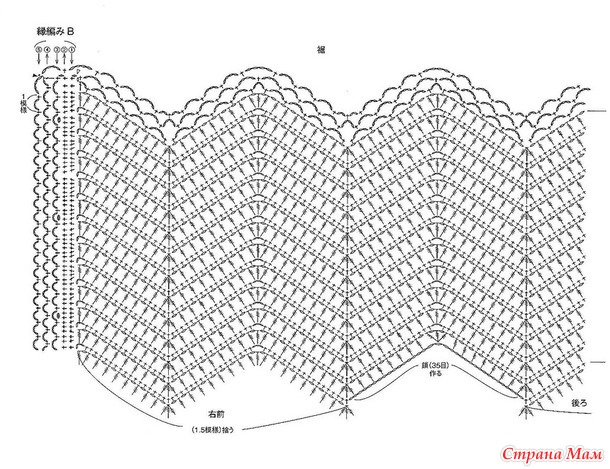 ����� � ������� �������� � ������ ������. ������.