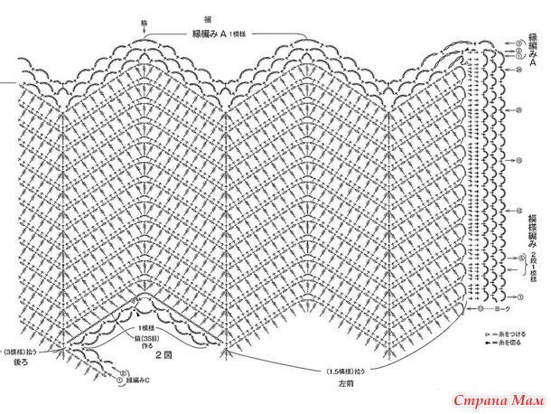 ����� � ������� �������� � ������ ������. ������.