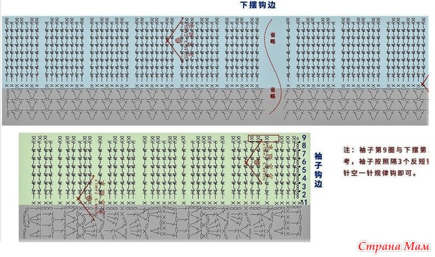 ������ ������� � ��������������� ��������� �� ������ � �������.