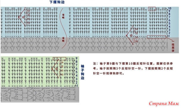 ������ ������� � ��������������� ��������� �� ������ � �������.