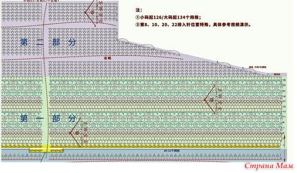 ������ ������� � ��������������� ��������� �� ������ � �������.