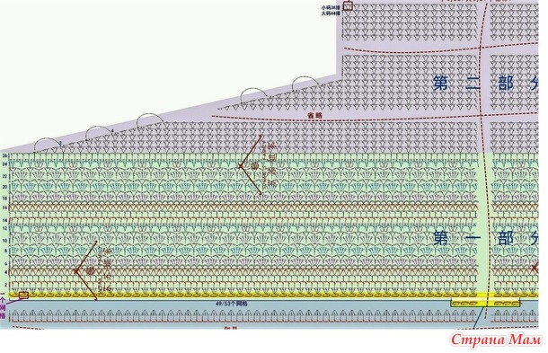 ������ ������� � ��������������� ��������� �� ������ � �������.