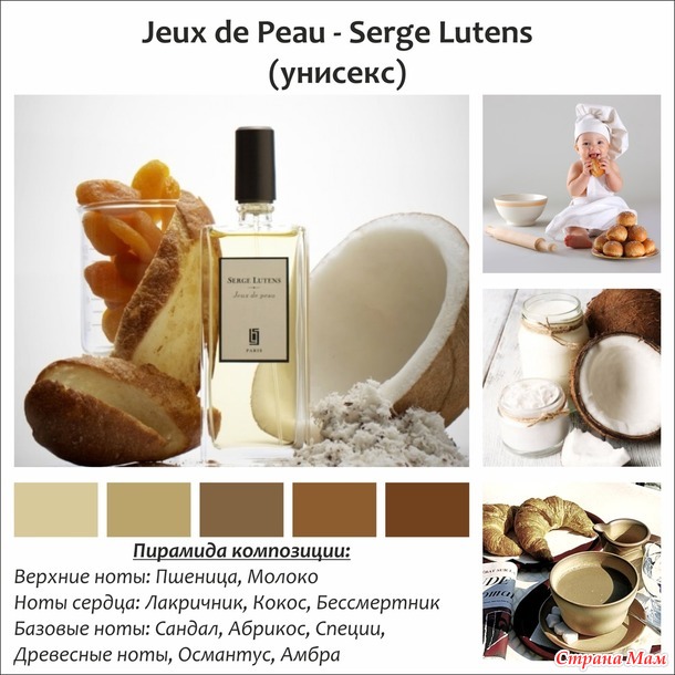 Духи ручной работы по мотивам аромата Jeux de Peau от Serge Lutens