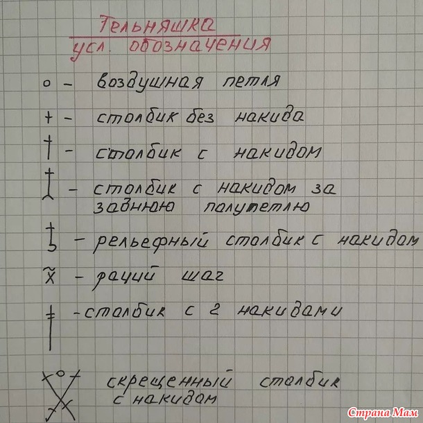 Летняя футболка - тельняшка