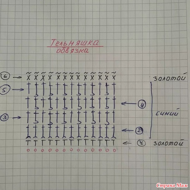 Летняя футболка - тельняшка