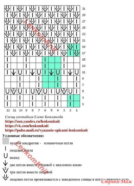 Топ для любителей спортивного стиля в одежде