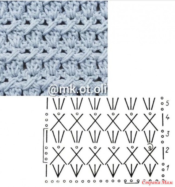 ���� ��� ������� - ����