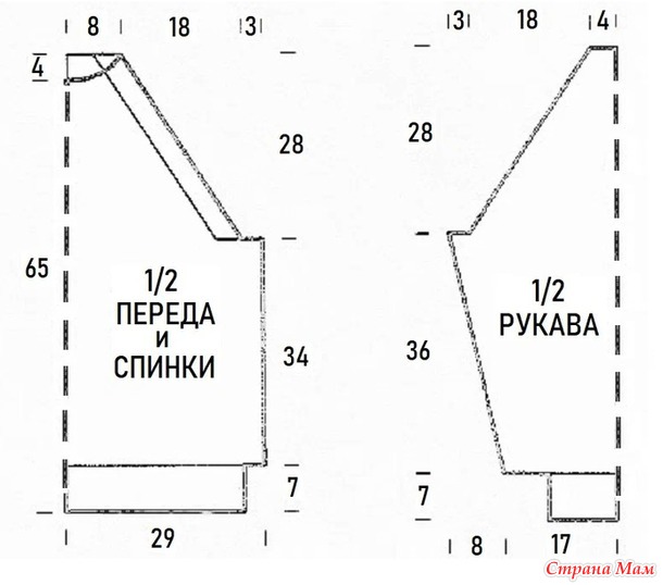 Стильный джемпер с отделкой рукава-реглан узором «коса». Спицы.