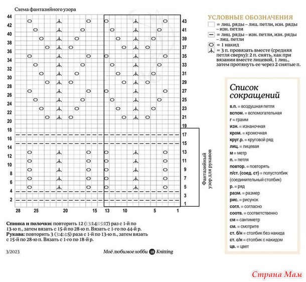 Изящный летний  жакет с ажурной отделкой. Спицы.