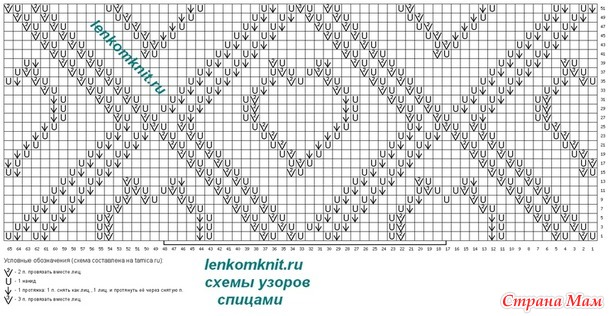 Узор для джемпера "Сердечки в ромбах"