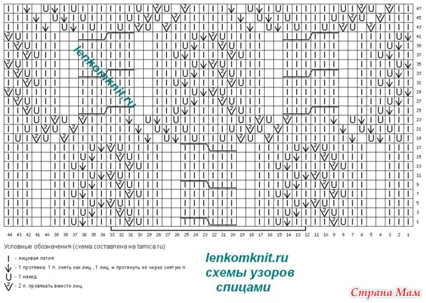 Схема узора для джемпера