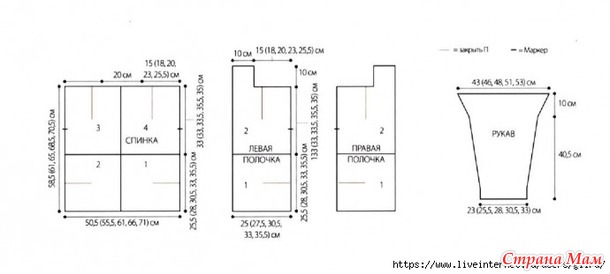 ������������ �������� �� ���� ����. �����.