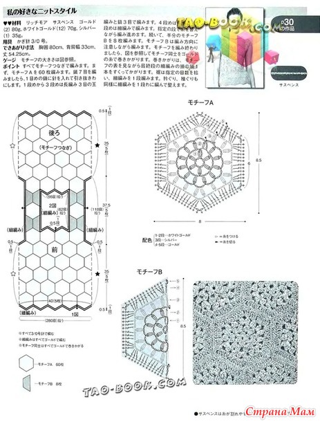 ��� �� ������� � ����������� ��������. ������.