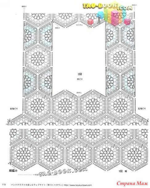 ��� �� ������� � ����������� ��������. ������.