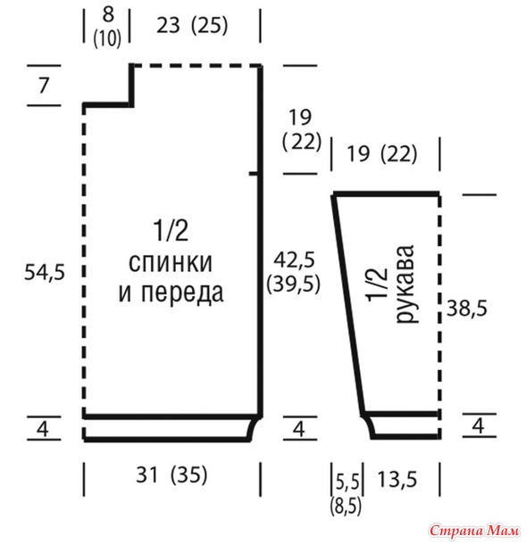 Свитер оверсайз с рельефными «косами» и шапка. Спицы.