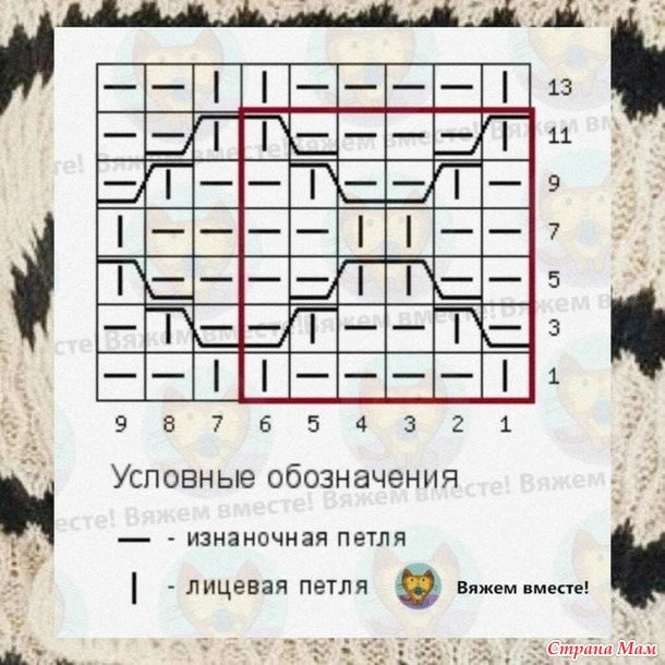 Рельефный узор для джемпера